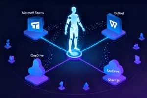 Anthropic connects Claude to Microsoft Teams, Outlook, and OneDrive - Professional coverage