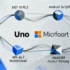 Uno Platform and Microsoft Forge Deeper Alliance to Elevate .NET 10 Cross-Platform Capabilities